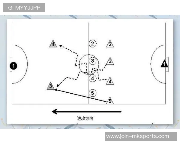 足球进攻基础战术解析与实战应用技巧分享