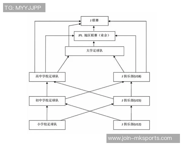 足球英文简写的由来与发展历程探讨